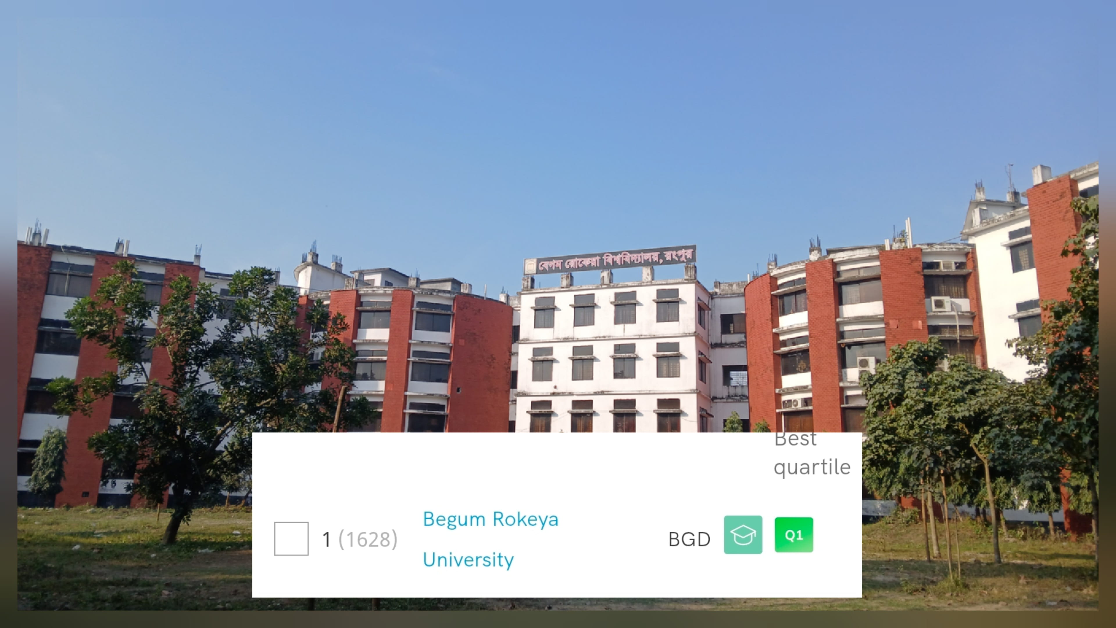 সিমাগো ইনস্টিটিউশন র‍্যাঙ্কিং অনুযায়ী গবেষণায় দেশের শীর্ষে বেগম রোকেয়া বিশ্ববিদ্যালয়