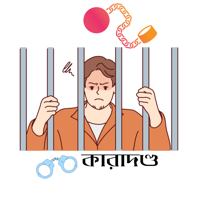 কারাদণ্ড