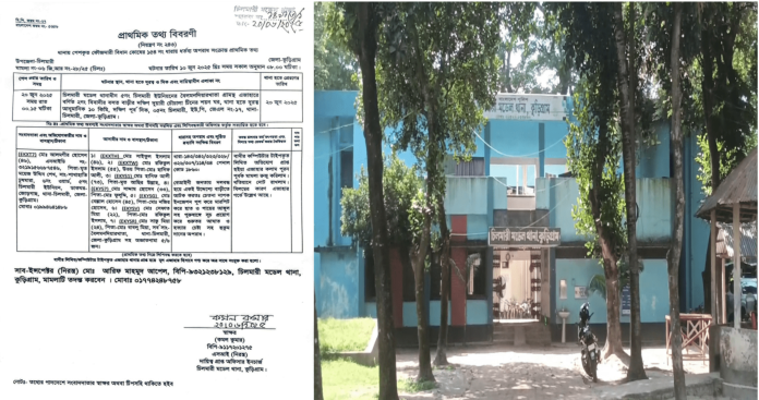প্রেম ঘটিত কারনে কিশোরকে বর্বরোচিত নির্যাতন, সংবাদ প্রকাশের পর মামলা নিল পুলিশ